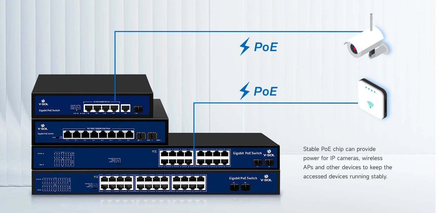 POE Switch